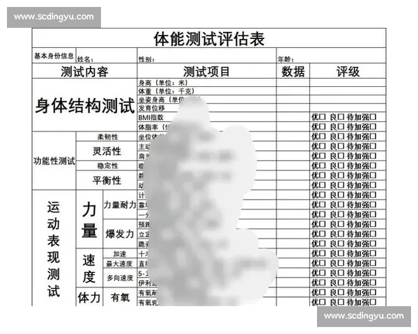 科学运动与健康管理结合下的体能评估与身体机能优化策略探究