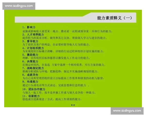 基于绩效与协作能力的体育团队综合评估体系研究