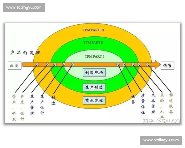 基于科学方法与数据分析的体育训练效率提升策略研究
